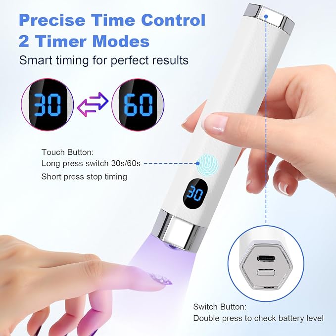 Mini Nail Lamp for Gel Nails with AI Sensor & Magnetic Stand,Rechargeable | Handheld or Hands-free,Flash Cure Nail Lamp for Gel X & Press on Nails,Gooseneck UV Light with LCD Display & 2 Timers(White)