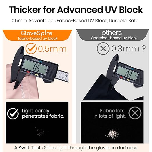 Thickened UPF50+ UV Gloves for Nails, One Size, White | Fingerless, Sun & UV Protection, Thickened Stretch Fabric, 2 Sizes for a Better Fit, Included Storage Pouch, Home & Salon Use