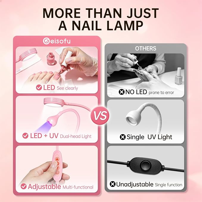 UV Nail Lamp with LED Lighting Fixtures, Single Nail Dryer | UV Light for Gel Nails, Flash Cure Nails Lamp, Gooseneck Clamp Home and Salon, 395+400nm Pink