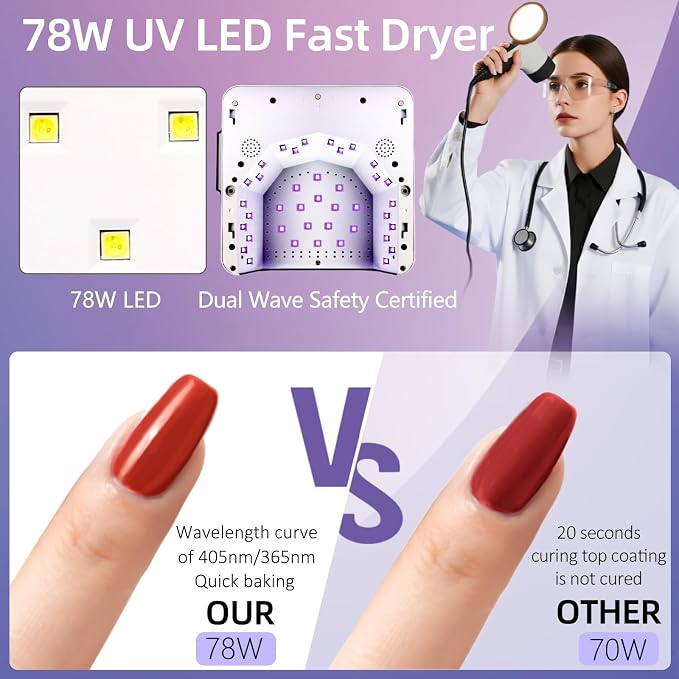 78W UV LED Nail Lamp with Adjustable Telescopic Stand, Corded Nail Dryer for Gel Nails, 39 LEDs, 30/60/99/180s Timers, Removable Base for Home & Salon