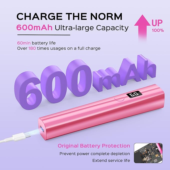 Handheld UV Nail Lamp, 5W Sparkly UV Light for Gel Nails, Portable LED Nail Lamp, Mini Nail Dryer with LCD Screen, USB Nail Light for Fast Curing, Pink