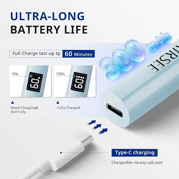 AIRSEE Mini Handheld UV Light with Storage Bag & Display,Blue-with Stand | Cordless Nail Lamps,2 Timers for Fast Cure All Soft Gels, Especially Rhinestone Glue and Gel Nail Strips at Home,Travel
