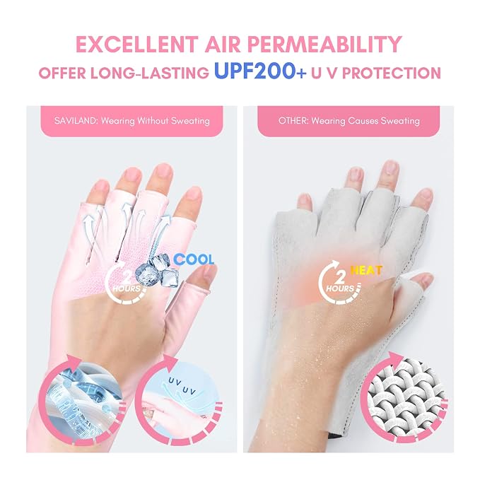 SAVILAND UPF200+ U V Gloves for Gel Manicures One Size Fit Most Light Pink | Sun & U V Protection Anti UVA & UVB 999+, Fingerless Gloves, U V Light Gloves Prevent Hands from U V Harm