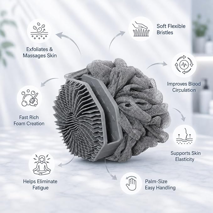2-in-1 Silicone Body Scrubber & Mesh Loofah Sponge – Exfoliating Shower Scrubber with Soft Loofa Puff, Silicone Bristles, Non-Slip Grip, Quick Dry, Hygienic Body Scrubber for Women & Men