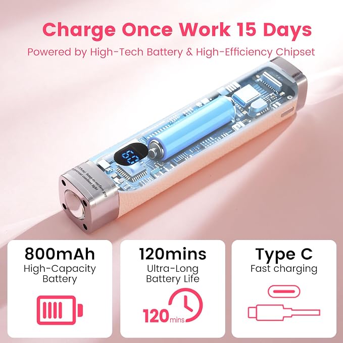 Mini Flash Cure Handheld UV Nail Lamp with Stand, Cat Eye Magnet(Pink) | Auto Sensor, 365+405nm for Gelx, Nail Tips, Glue, Rhinestone, Hands-Free, Cordless, Type-C Charging for Home Salon