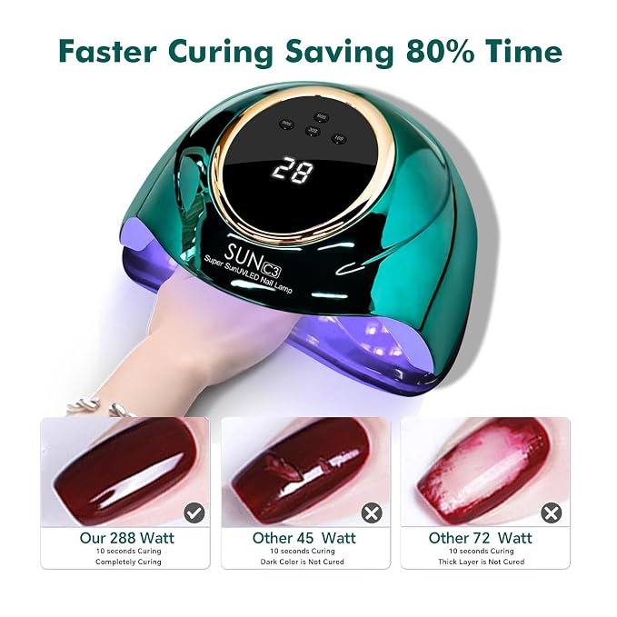 UV Light for Gel Nails 288W UV Nail Lamp with 63 LED Beads for Gel Polish with LCD Display Auto Sensor and 4 Timer Settings Professional Nail lamp