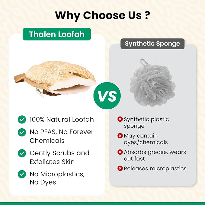 Thalen Natural Loofah Exfoliating Body Scrubber | Egyptian Loofah Sponge + Terrycloth | Shower Scrubber | Back Scrubber | Body Exfoliator | Plastic Free, No PFAS | Organic Bath Sponge – Pack of 3