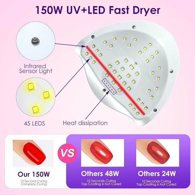 Liteland UV Gel Nail Lamp,150W UV Nail Dryer LED Light | for Gel Polish-4 Timers Professional Nail Art Accessories,Curing Toe Nails