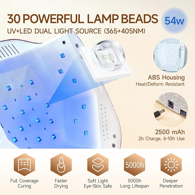 UV LED Nail Lamp with UV Gloves,Magnetic Metal Mirror Base Cordless Nail Dryer, Gel Polish Curing Light with 4 Timers,Touch Control Display,Auto Sensor for Professional Salon & Home