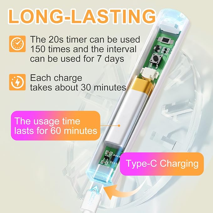 Handheld UV Light for Gel Nails, Nude Pink Gel Light for Nails Cordless Nail Lamp with LCD Display Fast & Even Curing for All Gel Types Rhinestone Glue Decoration DIY at Home Salon, Travel