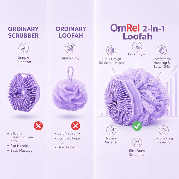 2-in-1 Silicone Body Scrubber & Mesh Loofah Sponge – Exfoliating Silicone Shower Scrubber with Soft Loofa Puff, Bristles, Non-Slip Grip, Quick Dry, Hygienic Body Scrubber for Women & Men