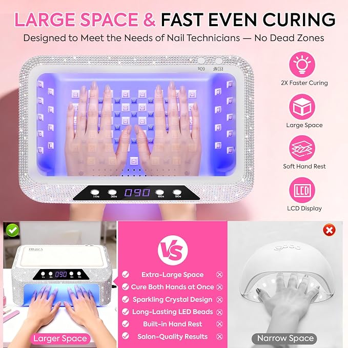 UV LED Nail Lamp, 120W UV Light for Gel Nails with Two-Hand Design | Fast Curing Professional Nail Dryer for Gel Polish, 108 Beads, Padded Wrist Rest, Sensor, 4 Timers for Fingernails & Toenails