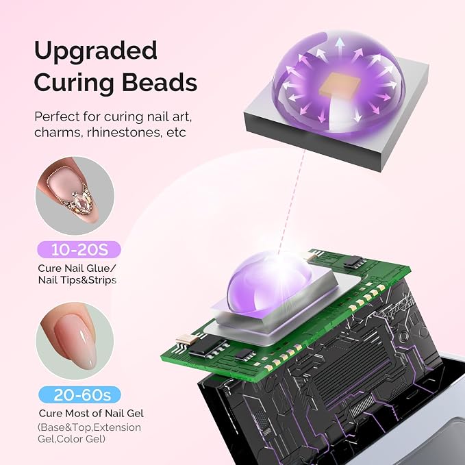 MelodySusie PC90G Cordless Nail Drill & P-Art01R Handheld UV Lamp | Starter Kit for Manicure, Acrylic Nails & Gel Polish, Portable for Home, Salon & Travel, Beginner Essential Set Pink