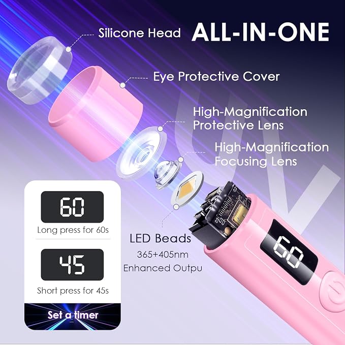 Mini UV Light for Nails, Portable Handheld UV Light for Gel Nails with Stand, Rechargeable Cordless Flash Cure Nail Lamp, Squish Pen Gel Lamp for Home/Manicure/Salon Fast Curing Pink