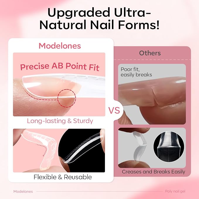 Modelones Poly Gel Nail Kit 3 Colors Clear White Apricot with Slip Solution | Dual Nail Forms Top Base Coat Extension Builder Gel Polygel Toenail Kit DIY Nail Art Salon Use