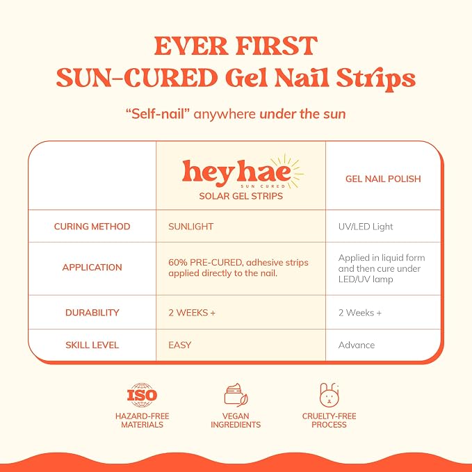 Heyhae Semi Cured Gel Nail Strips Salon Quality - Hey, Spill the Tea | No UV Light Needed | Salon Quality, Easy Apply & Remove | 28 Strips, 1 Prep Pad, Nail File, Wooden Stick | Neutral Solid