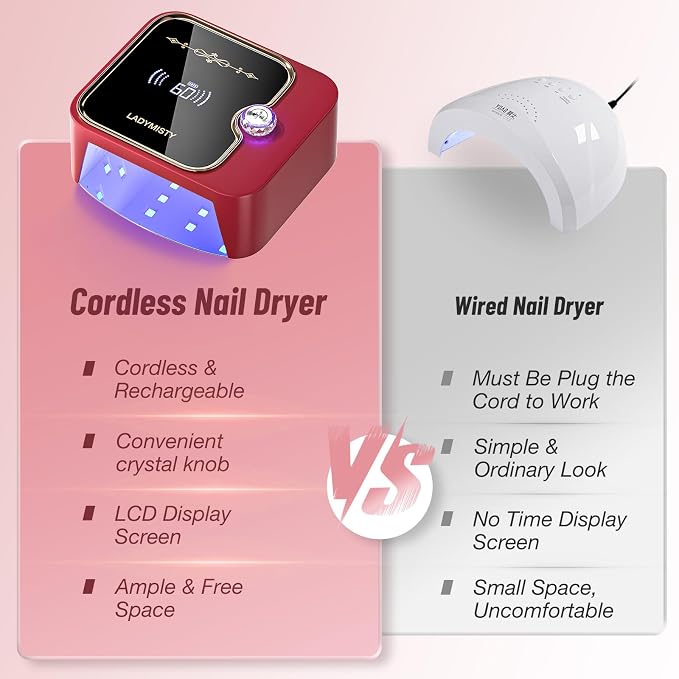 LadyMisty 268W Low Heat UV Nail Lamp Cordless, Fast Curing Rechargeable LED Nail Lamp with LCD Display & Knob, No Burn Professional Nail Dryer for Gel Polish Home Salon Gifts for Women