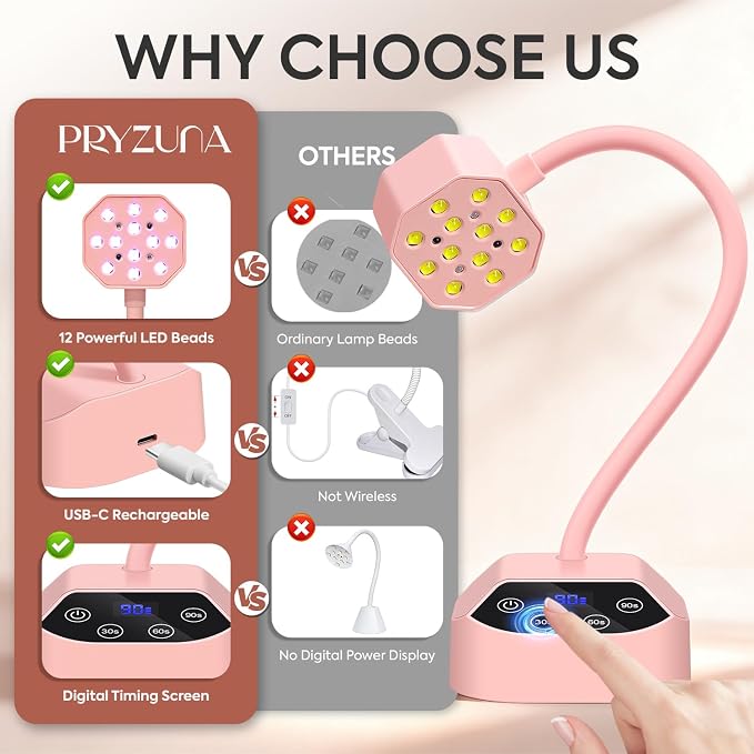 Mini UV Nail Lamp Flash Cure for Gel X Nail Polish – 360° Foldable Gooseneck LED Nail Lamp with 12 LEDs, Smart Sensor, USB Portable Cordless 36W Rechargeable Nail Dryer with 4 Timers for Salon & Home