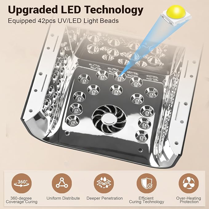 Rechargeable UV LED Nail Lamp Cordless, 108W Professional Nail Lamp for Gel Nails with Cooling Fan,Fast Drying Nail Dryer for Home or Salon Use（Black）
