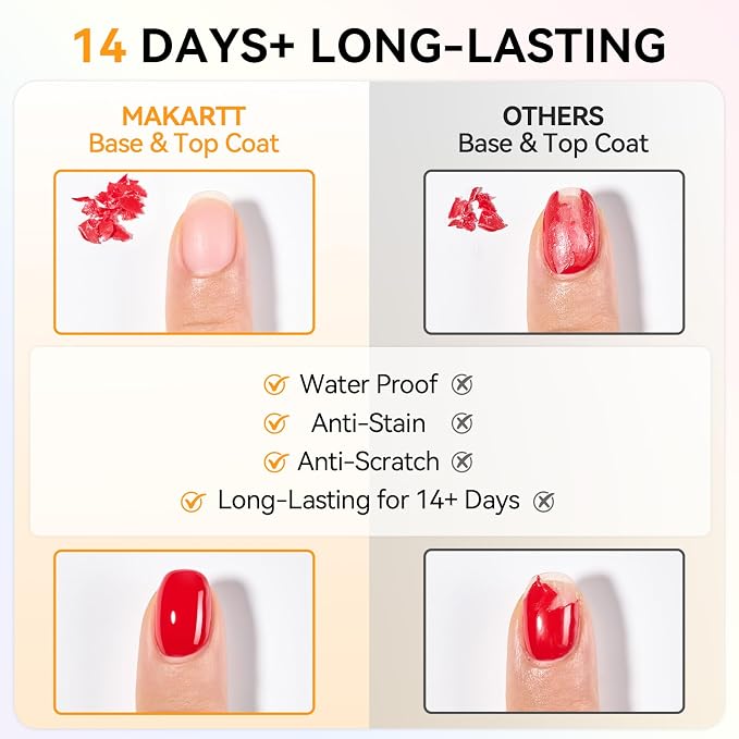 Makartt Hema-Free Gel Top and Base Coat Set: 2 PCS 15ml No Wipe | Upgraded Mild Formula Diamond-Shine Long-Lasting Base and Top Coat Gel Nail Polish Soak Off UV LED Lamp Home DIY Gift