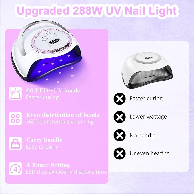 LKE 288W UV LED Nail Lamp, Professional Nail Dryer with Even Curing & Heat Control Technology, Smart Sensor & 4 Timers, Detachable Base for Easy Cleaning, Salon-Quality Gel Polish Lamp for Home Use