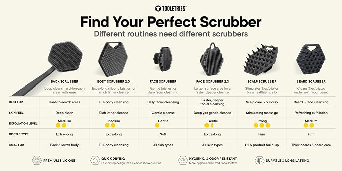 TOOLETRIES Silicone Body Scrubber 2.0, Loofah Alternative - Chocolate | Gentle exfoliating shower scrubber that's quick drying, hygienic and longer lasting than traditional loofahs.