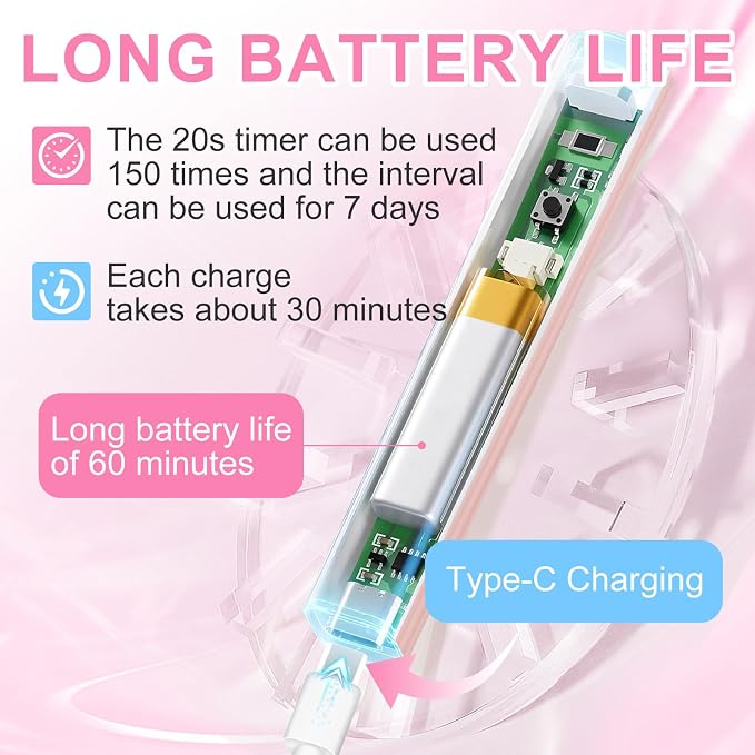 Handheld UV Light for Gel Nails, Gel Light for Nails Cordless Nail Lamp with LCD Display Fast & Even Curing for All Gel Types Rhinestone Glue Decoration DIY at Home Salon, Travel(Pastel Pink)