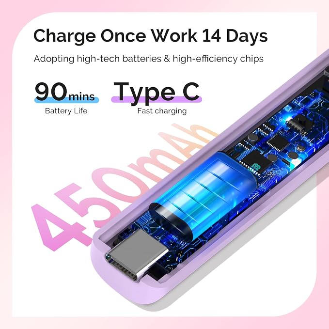 MelodySusie PC90G Cordless Nail Drill & P-Art01R Handheld UV Lamp | Starter Kit for Manicure, Acrylic Nails & Gel Polish, Portable for Home, Salon & Travel, Beginner Essential Set Purple