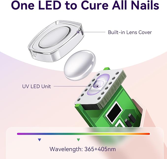 Makartt Handheld UV Light for Gel Nails Flash Cure for Gel-X Tips Nail Glue | Rechargeable Cordless Mini UV Nail Light with LCD Display for Fast Curing Gel Polish, DIY Nail Art, Home and Salon Use, Pink