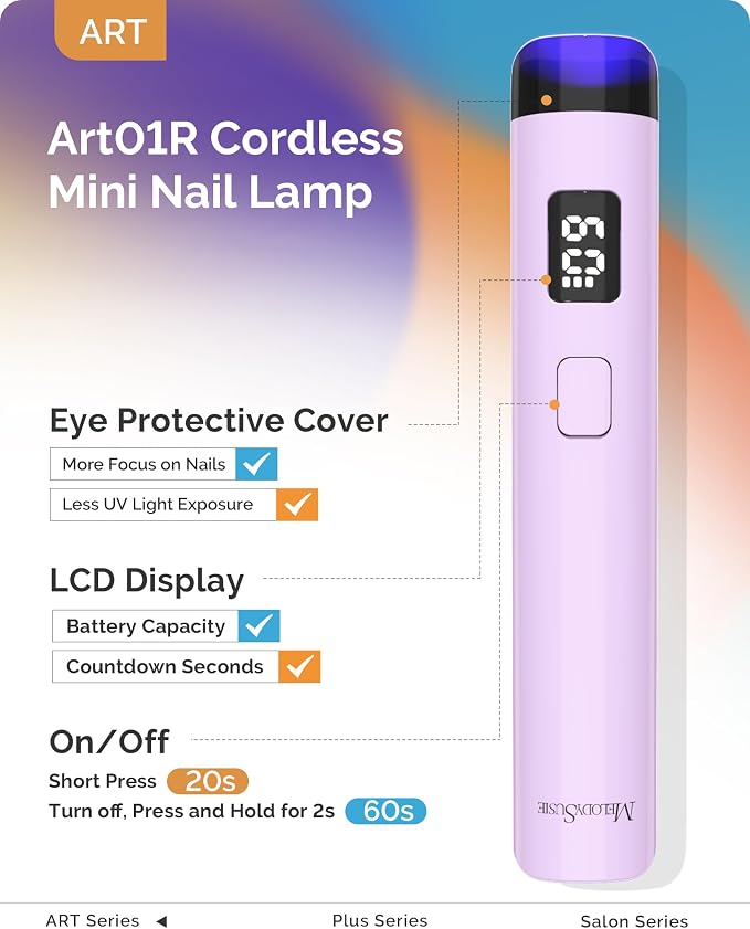 MelodySusie Handheld UV Light for Gel Nails with Stand, Mini Portable Cordless Nail Lamp with LCD Display, Eye-Protective Cover, Flash Curing for Glue, Purple