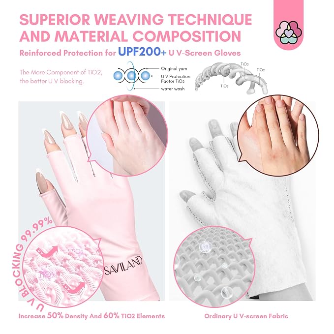 SAVILAND UPF200+ U V Gloves for Gel Manicures One Size Fit Most Light Pink | Sun & U V Protection Anti UVA & UVB 999+, Fingerless Gloves, U V Light Gloves Prevent Hands from U V Harm