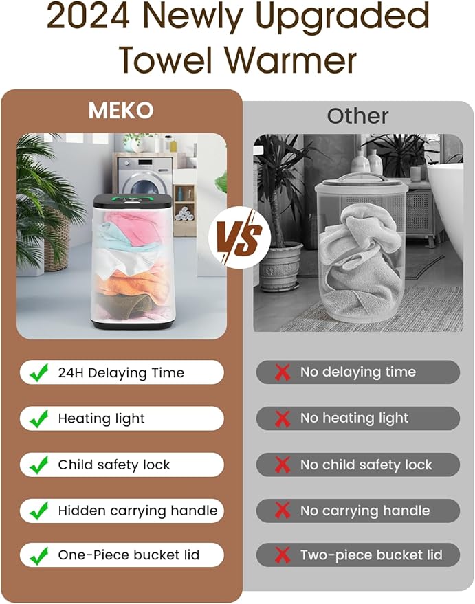MEKO Towel Warmers for Bathroom, 23L Luxury Hot Towel Heater, Blanket Warmer Bucket, LED Display, Up to 24 Hours Delay, 3 Heating Modes for Oversize Bathrobes PJ's and More