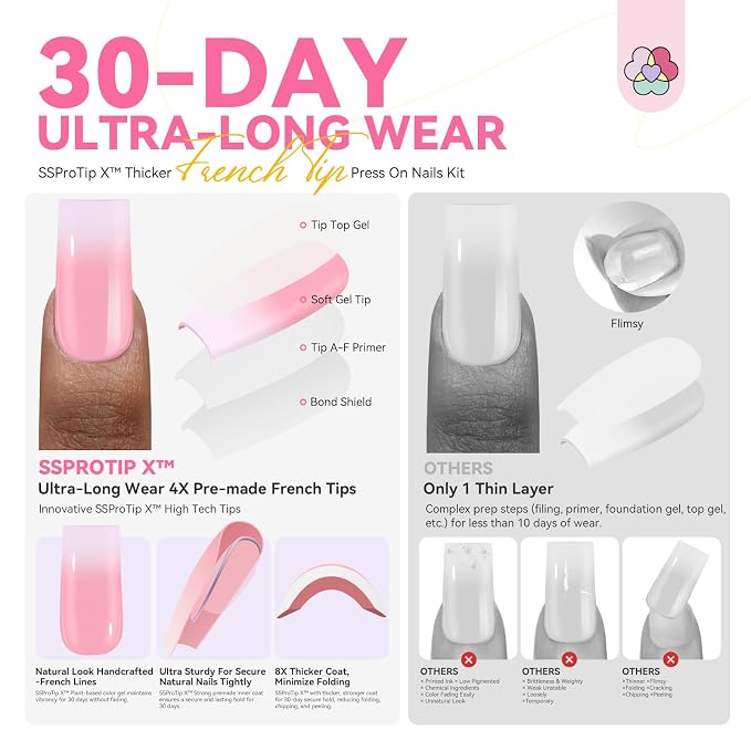 SAVILAND Press On Nails for Women: With Builder Gel for Nails 16 Sizes Long Square French Tip Gel Nail Kit Pink White Ombre U V Nail Glue and Remover Gels Lamp Top Coat and Primer Kit