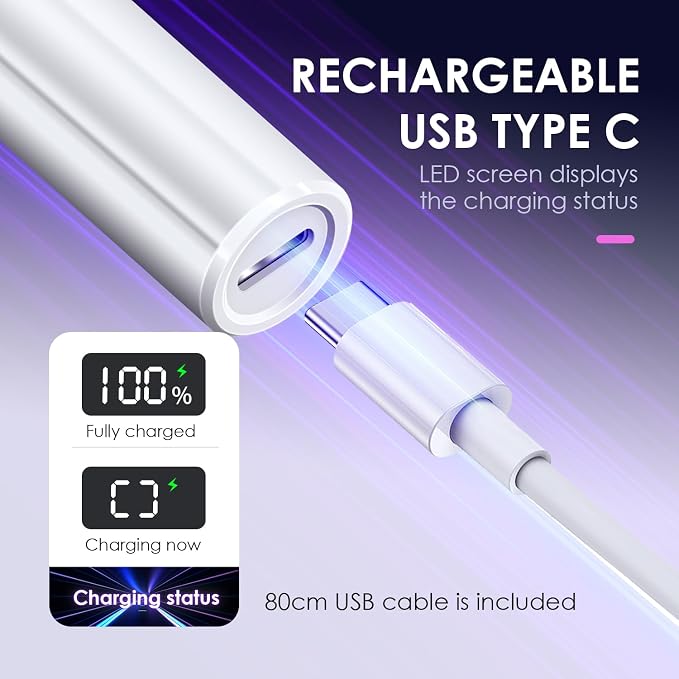 Mini UV Light for Nails,Portable Small Handheld UV Light for Gel Nail,Cordless Rechargeable Flash Cure Lamp,Squish Pen Gel Lamp with Stand for Home/Manicure/Salon,Nail Supplies/Tools/Accessories