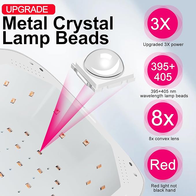 MEKK Red Light UV LED Nail Lamp, Cordless Professional UV Nail Light | Auto Sensor, Flash Cure, Cordless,Rotatable LCD, Checkered Design,Low Heat,No Harm, Suitable for Salon and Home-White
