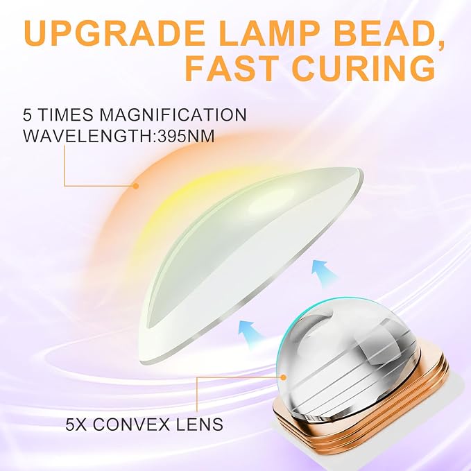 Handheld UV Light for Gel Nails, Purple Gel Light for Nails Cordless Nail Lamp with LCD Display Fast & Even Curing for All Gel Types Rhinestone Glue Decoration DIY at Home Salon, Travel