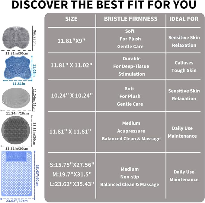 Shower Foot Scrubber Mat with 3 Types of Upgraded Brushes for Massage, Shower Back Scrubber with Micro Suction Cups,Back Washer,Shower Scrubber for Body at Home Spa (Sky Blue)