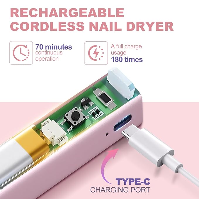 NXJ INFILILA Multi-Functional Handheld UV Light Lamp for Gel Nails with Cat Eye Magnet - Portable Flash Cure Nail Lamp for French Manicures, Detail Work, Type-C Cordless for Travel & Home Use (Pink)