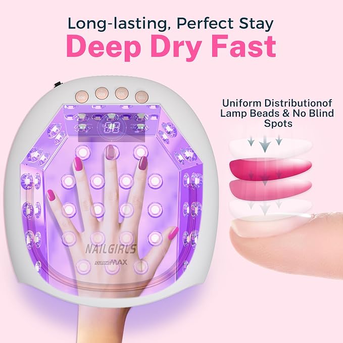 NAILGIRLS 80W UV LED Nail Lamp, Auto-Sensor LCD Display, UV Light for Gel Nails with 4 Timers Flash Cure for Gel Polish, Professional Nail Dryer Fast Curing Lamp Nail Art Tools for Women Girls，Plug-in