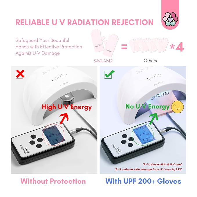 SAVILAND UPF200+ U V Gloves for Gel Manicures One Size Fit Most Light Pink | Sun & U V Protection Anti UVA & UVB 999+, Fingerless Gloves, U V Light Gloves Prevent Hands from U V Harm