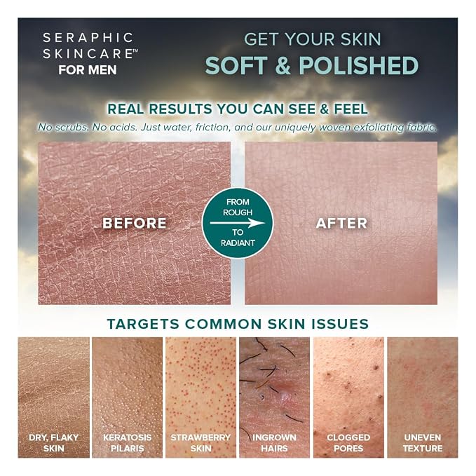 Seraphic Skincare Ultimate Body Exfoliating Mitt for Body, Exfoliating Glove & Body Scrubber for Shower Use, Deep Body Exfoliation, Dead Skin Removal & Self Tanner Washcloth