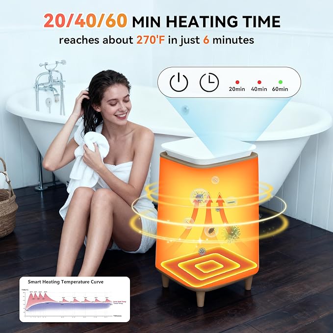 Large Towel Warmer for Bathroom, Unlimited Heating Heated Towel Warmers Bucket, Bath Blanket Warmers for SPA, Auto Shut Off, Fits Up to Two 40"X70" Oversized Towels, Bathrobes, Ideal Gifts, Brown
