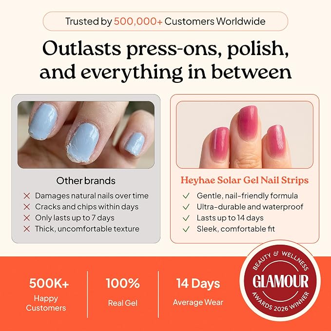 Heyhae Semi Cured Gel Nail Strips Salon Quality - Hey, Grape Escape | No UV Light Needed | Salon Quality, Easy Apply & Remove | 28 Strips, 1 Prep Pad, Nail File, Wooden Stick | Purple Jelly