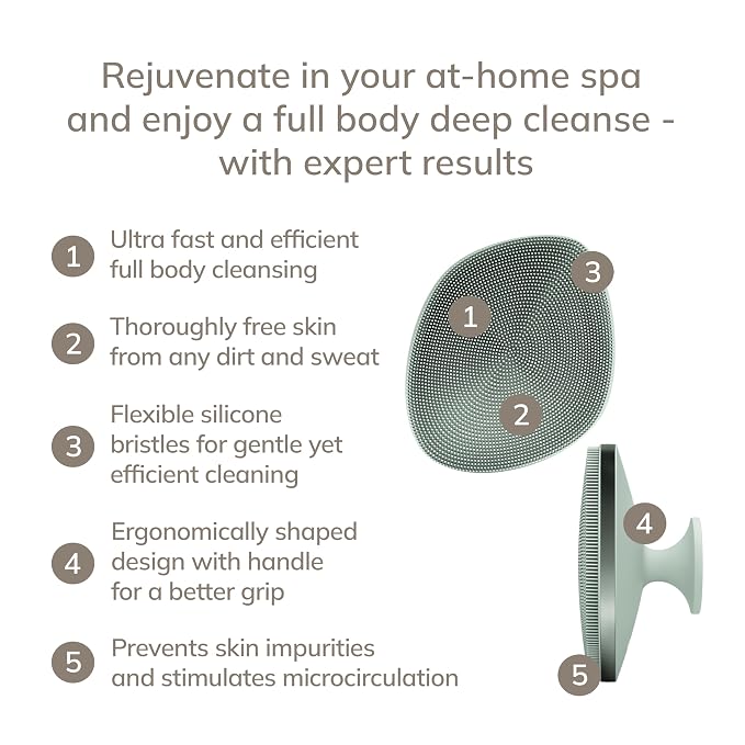 GESKE Body Brush | 4 in 1 | Design with Metal Ring | Cleansing Brush for the Entire Body | Professional Deep Cleaning | Soft Silicone Bristles | Ergonomic Two-Finger Design