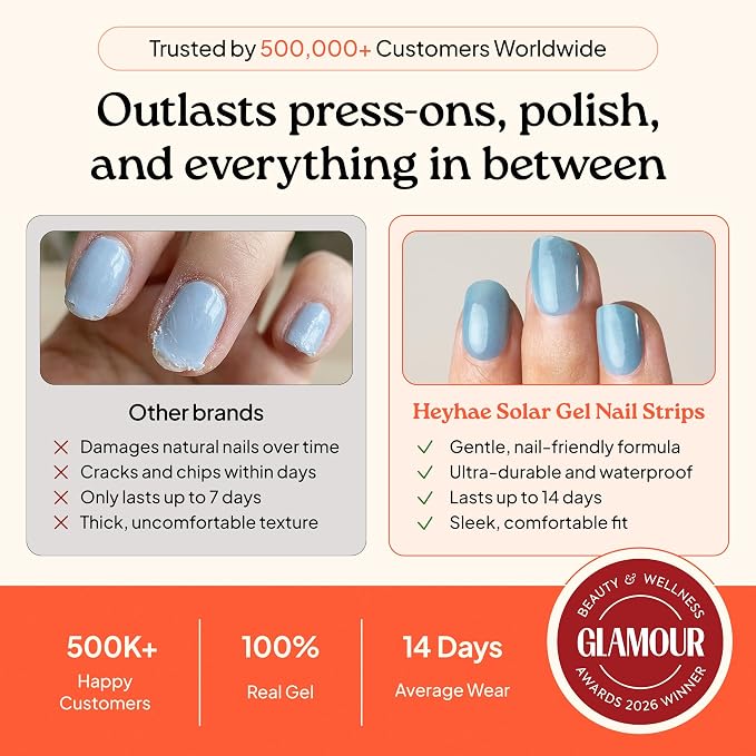 Heyhae Semi Cured Gel Nail Strips Salon Quality - Hey, Slay Bestie | No UV Light Needed | Salon Quality, Easy Apply & Remove | 28 Strips, 1 Prep Pad, Nail File, Wooden Stick | Blue Jelly