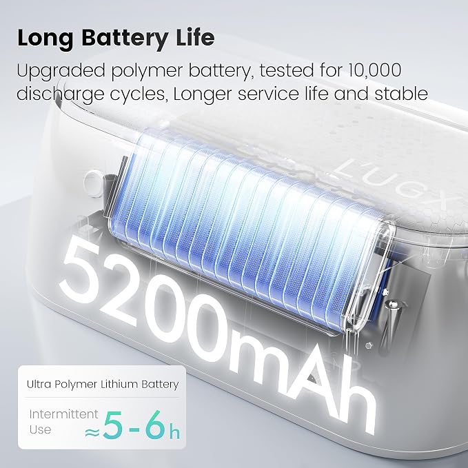 L'UGX UV LED Nail Lamp, Rechargeable UV Light for Gel Nails, LG802S | 5-6 Hours Battery Life, SafeLight & UV Protective Eyeshield Design, 56W & 42Pcs Diamond Lamp Beads