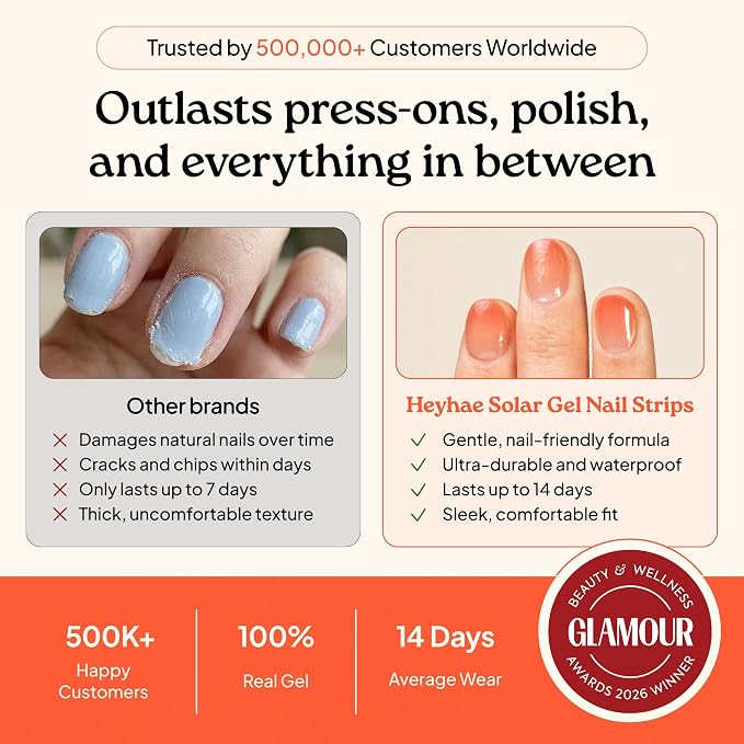 Heyhae Semi Cured Gel Nail Strips Salon Quality - Hey, You Off Today? | No UV Light Needed | Salon Quality, Easy Apply & Remove | 28 Strips, 1 Prep Pad, Nail File, Wooden Stick | Neutral Ombre