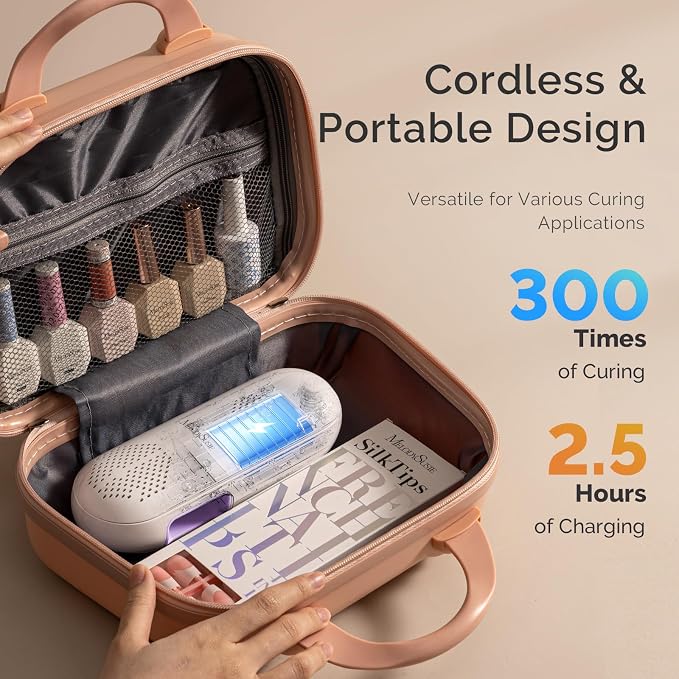 MelodySusie Compact Cordless UV Nail Lamp, P-PLUS20F with Innovative Rotatable Panel & UV Protection Design, Rechargeable UV Light Cures All Gels, Especially Rhinestone Glue & Liner Gel Polish Purple