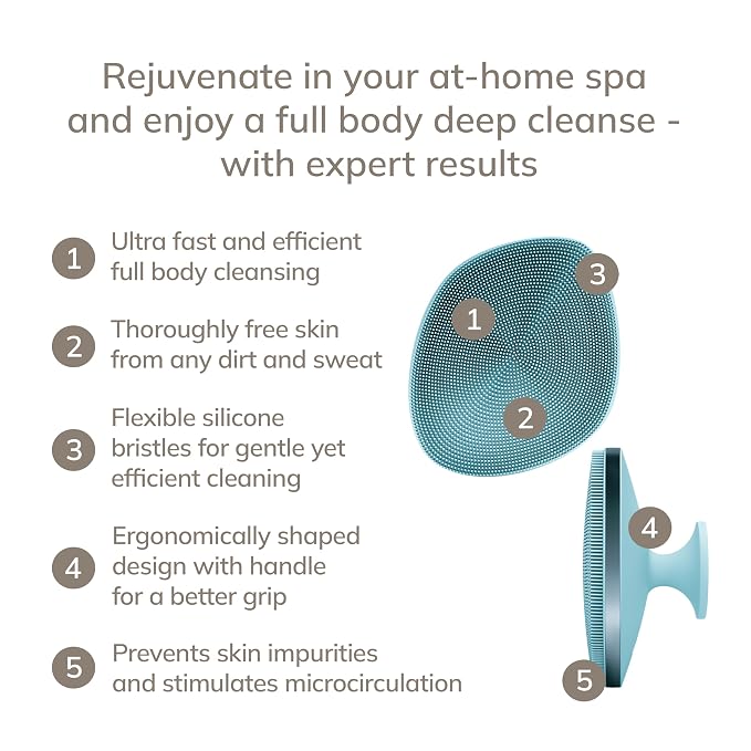 GESKE Body Brush | 4 in 1 | Design with Metal Ring | Cleansing Brush for the Entire Body | Professional Deep Cleaning | Soft Silicone Bristles | Ergonomic Two-Finger Design