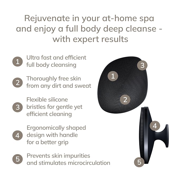 GESKE Body Brush | 4 in 1 | Design with Metal Ring | Cleansing Brush for the Entire Body | Professional Deep Cleaning | Soft Silicone Bristles | Ergonomic Two-Finger Design